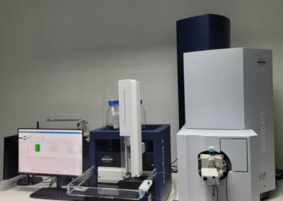 Nanoscale Liquid Chromatography – NanoLC-MS (Compact)