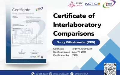 ผ่านการการสอบเทียบผลวิเคราะห์ระหว่างห้องปฏิบัติการ (Interlaboratory Comparisons)