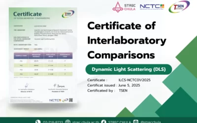 ผ่านการการสอบเทียบผลวิเคราะห์ระหว่างห้องปฏิบัติการ (Interlaboratory Comparisons)