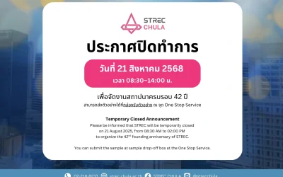 ประกาศปิดทำการ