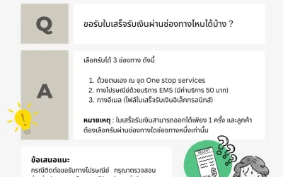 FAQ ขอรับใบเสร็จรับเงินผ่านช่องทางไหนได้บ้าง?