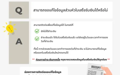 สามารถขอแก้ไขข้อมูลส่วนหัวใบเสร็จรับเงินได้หรือไม่?