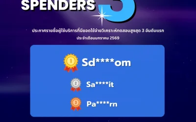 ประกาศผลกิจกรรม TOP 3 SPENDERS ประจำเดือนมกราคม 2569